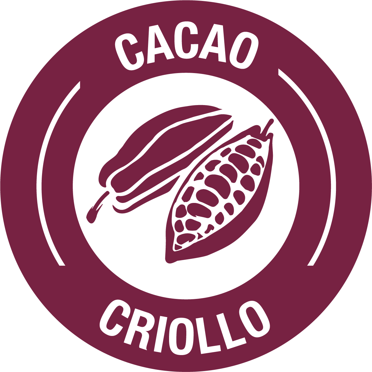 Protected biodiversity: 7 Criollo varieties preserved at Hacienda San Jose.